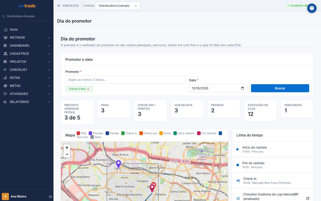 O dia de um promotor com paradas previstas e realizadas, mapa do percurso e linha do tempo